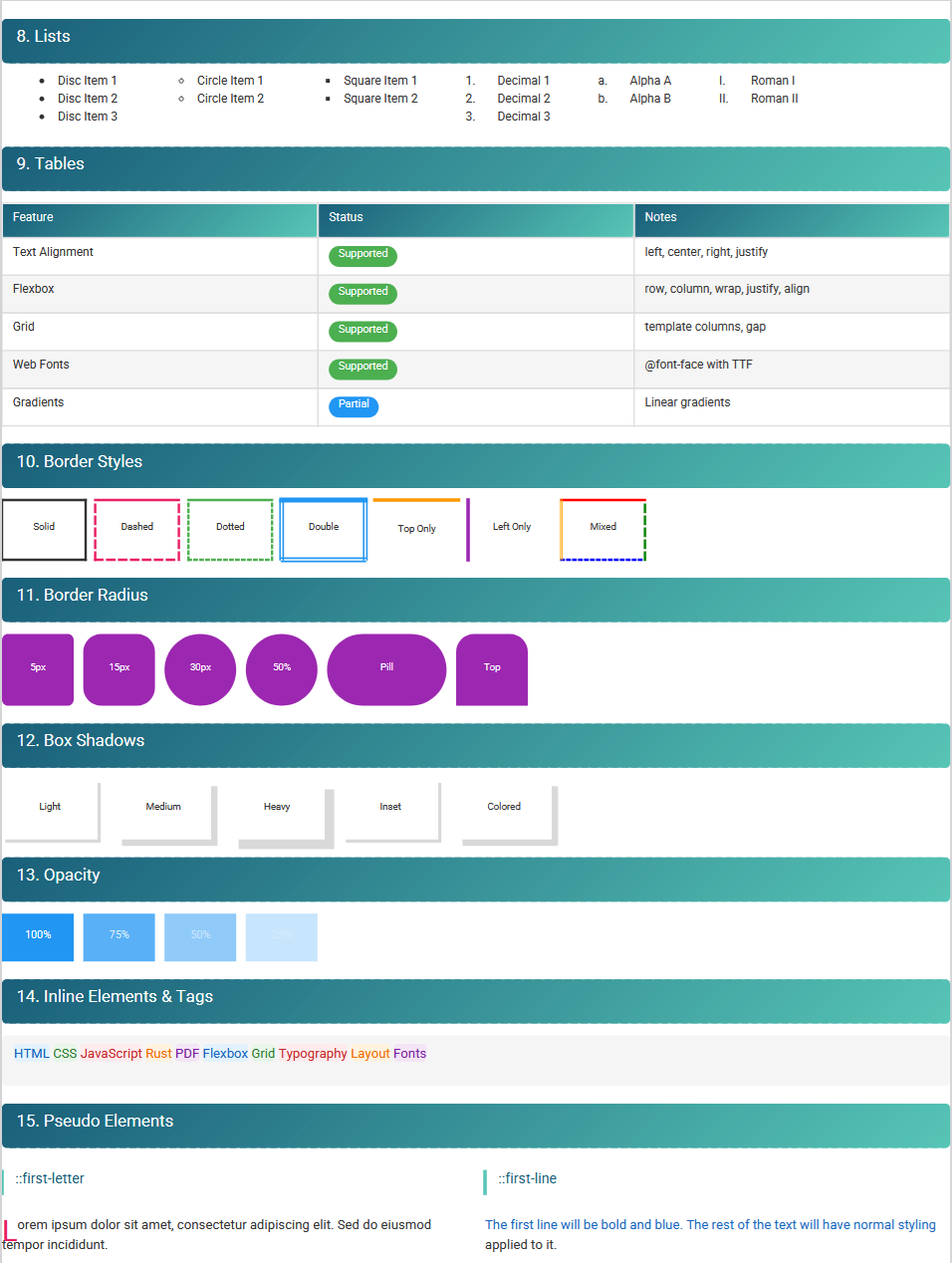 Multi-language Example
