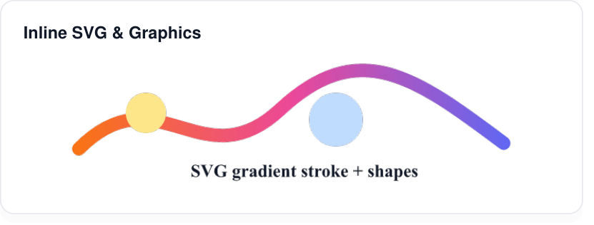 Inline SVG rendered by PDFMaker