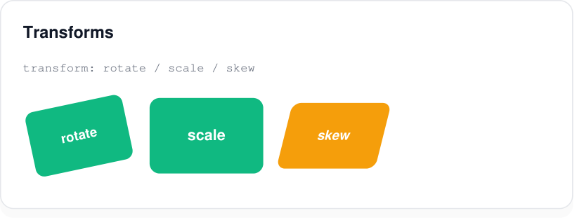 CSS transforms rendered by PDFMaker